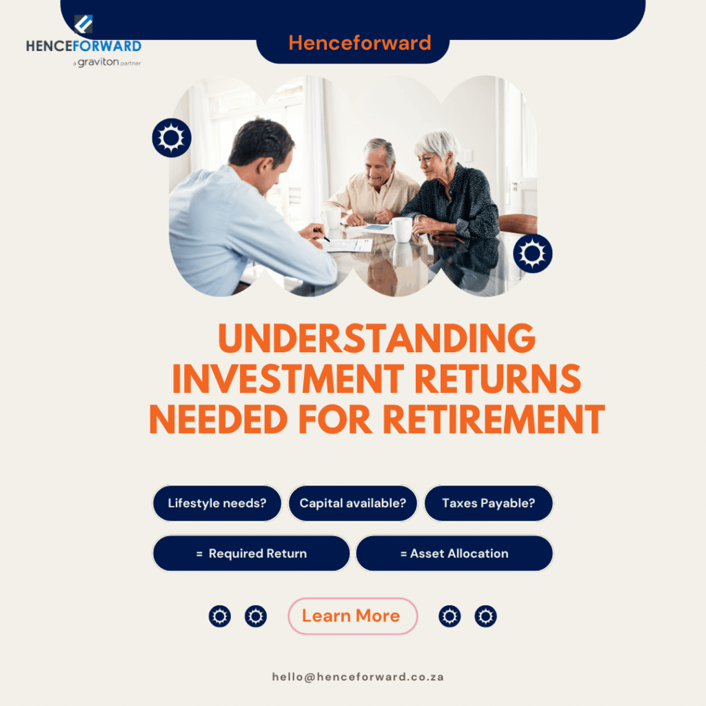 Investment Returns for Retirement and Why They Matter
